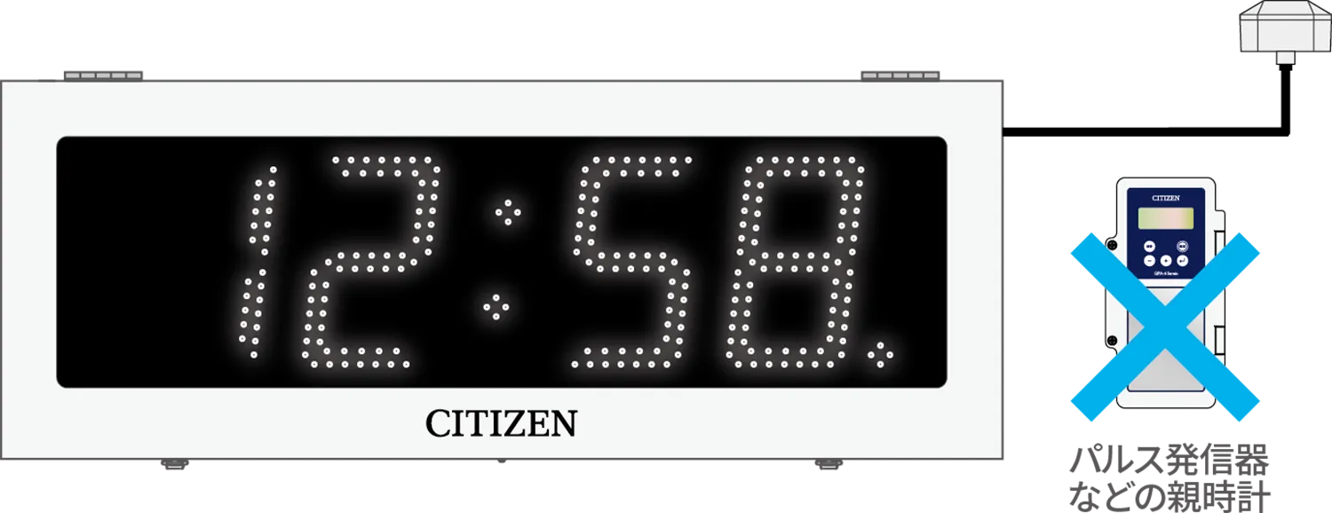 LEDデジタル時計 LDWシリーズ | シチズンTIC株式会社
