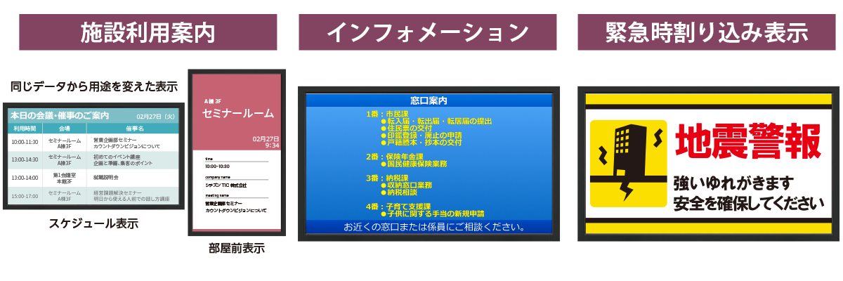 施設案内やインフォメーション・緊急時の割り込み表示など、様々な用途に合わせたサイネージ画面のイメージ画像