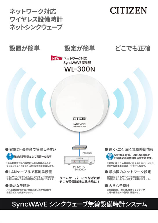 WL-300Nカタログ