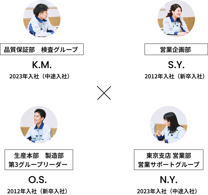 座談会